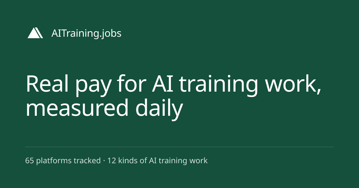 AITraining.jobs