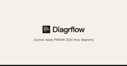 Diagrflow
