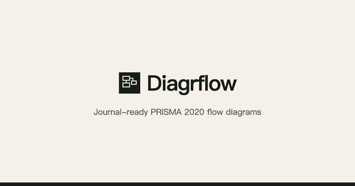 Diagrflow