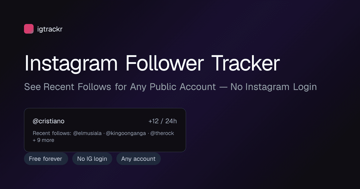 igtrackr