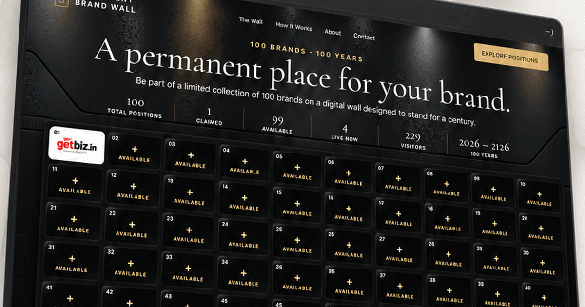 Permanent Brand Wall