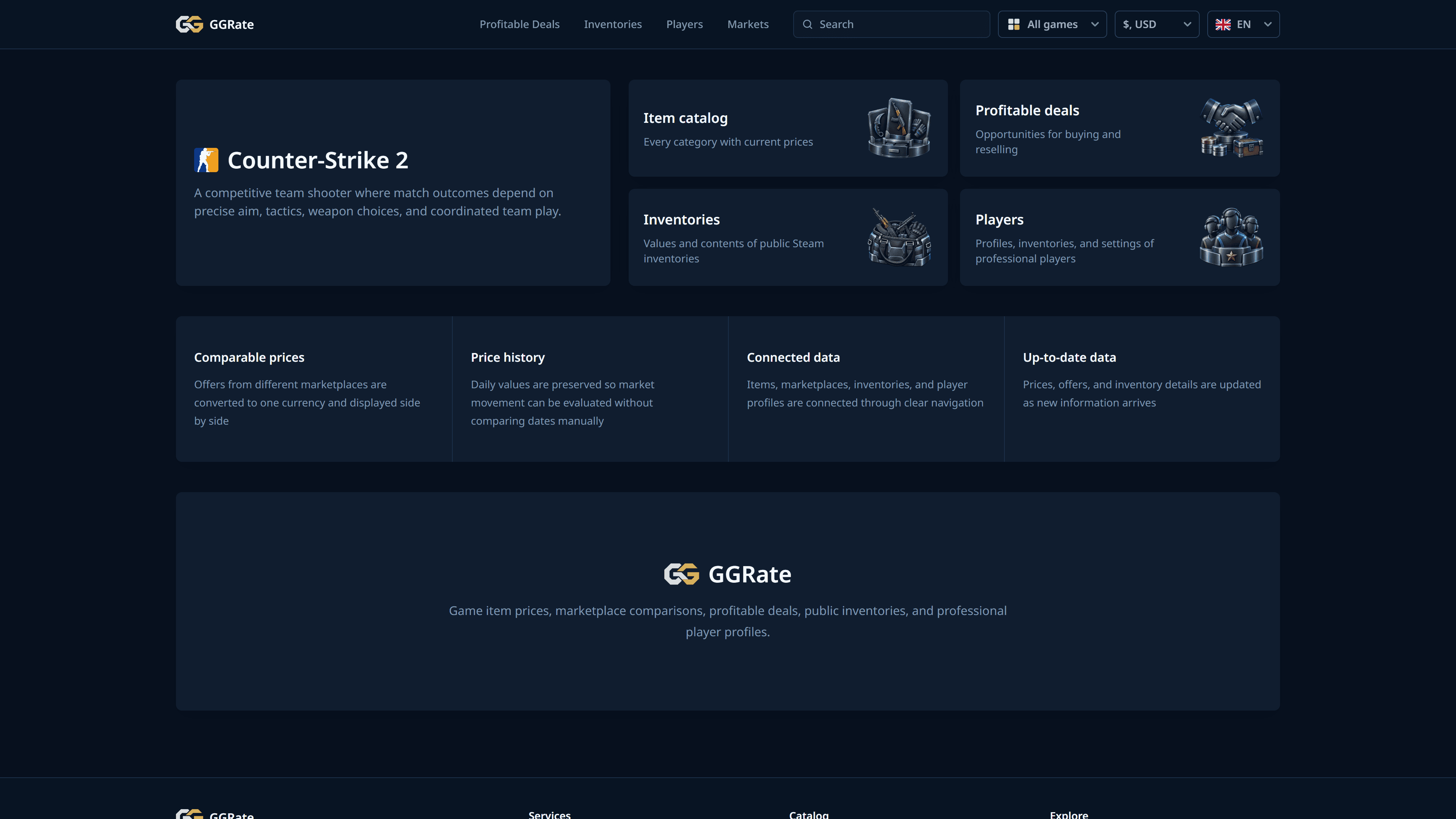 GGRate – CS2 Skin Price Comparison & Analytics