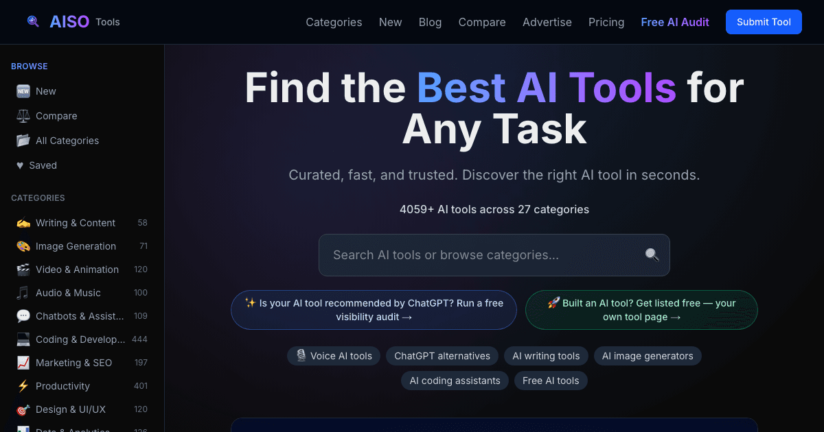 AISO Tools