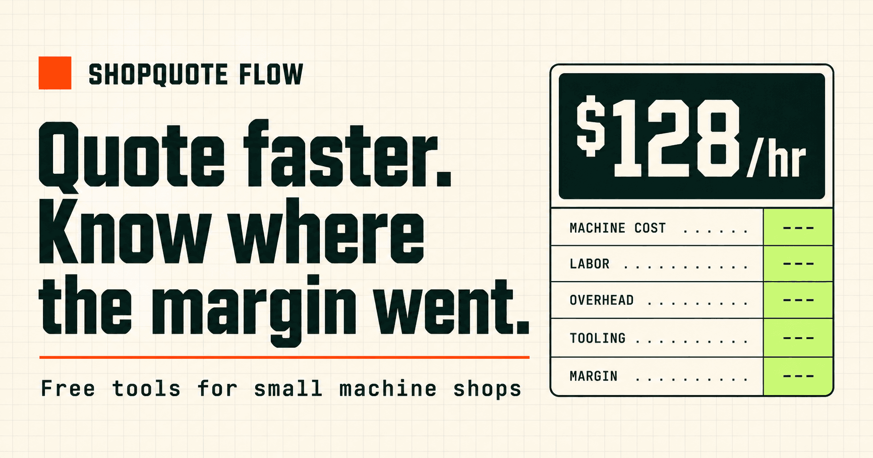 ShopQuote Flow
